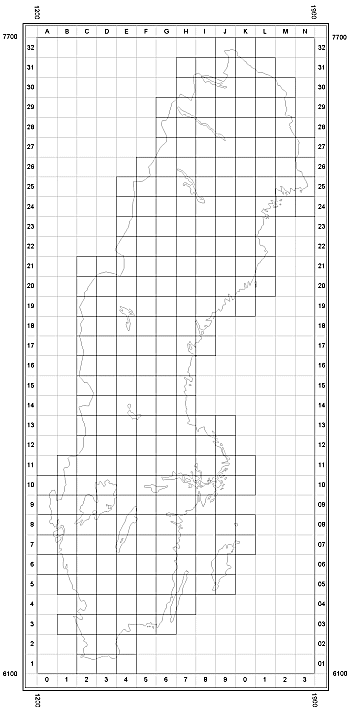 Rikets bladsystem