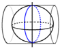 transversal cylindrisk projektion
