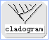 cladogram
