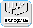eurogram