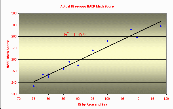 iqnaep.gif (25027 bytes)
